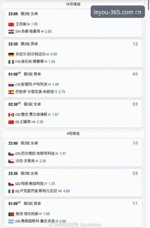 乐游体育平台2026版本体验全面解析：从网球赛程到手机追踪的真实感受