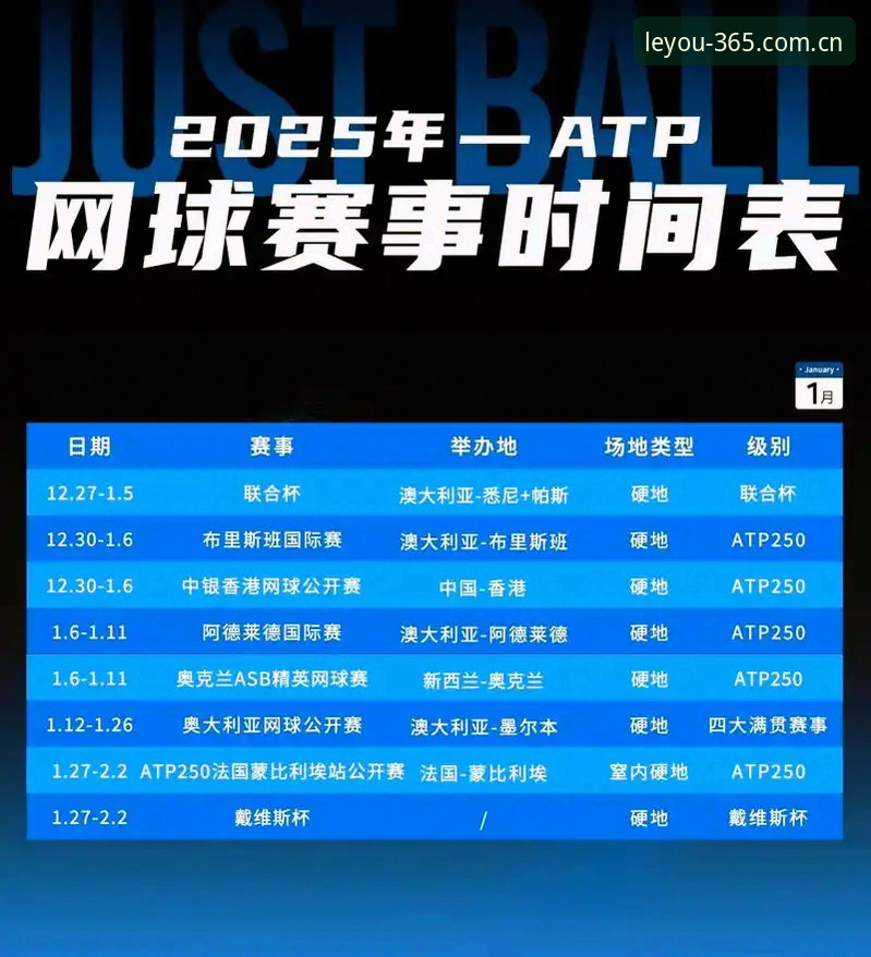 乐游体育平台网球赛程体验全面评测：从登录到追踪的完整链路